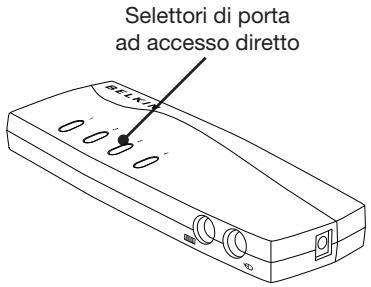 BELKIN F1DB104P2EA - Vista Anteriore/Posteriore dello Switch KVM a quello porte Serie E: - 1