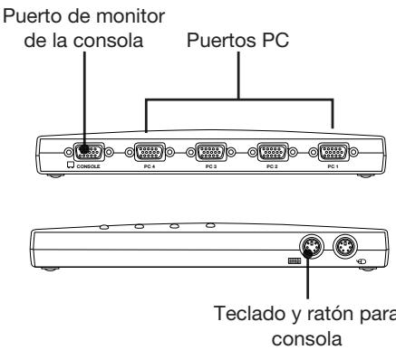 BELKIN F1DB104P2EA - Diagrams de losindicadores de la unidad Vista frontal/trasera del conmutador KVM Serie E de 4 puertos: - 2