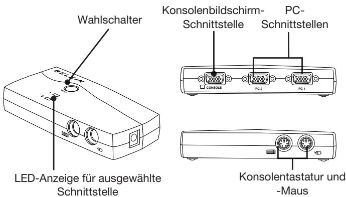 BELKIN F1DB104P2EA - Vorder-/Rückansicht des 2-Port KVM-Switches aus der E-Serie: - 1