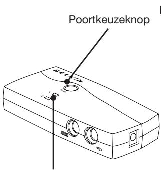 BELKIN F1DB104P2EA - Voor/achteraanzicht van de 2-poorts KVM-switch uit de E-Serie: - 1