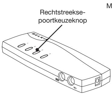 BELKIN F1DB104P2EA - Voor/achteraanzicht van de 4-poorts KVM-switch uit de E-Serie: - 1