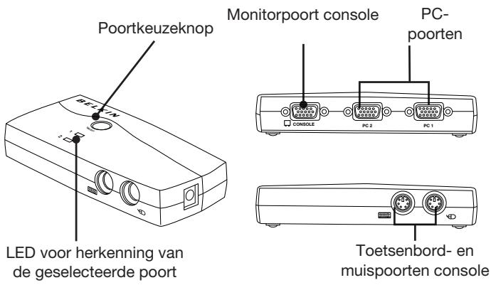 BELKIN F1DB104P2EAB - Voor/achteraanzicht van de 2-poorts KVM-switch uit de E-Serie: - 1