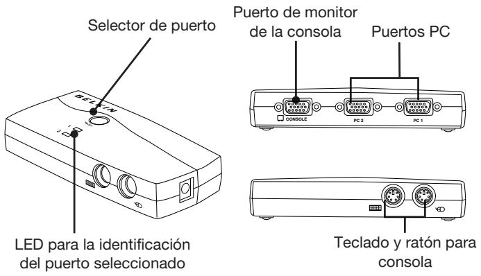 BELKIN F1DB104P2EAB - Vista frontal/trasera del conmutador KVM Serie E de 2 puertos: - 1