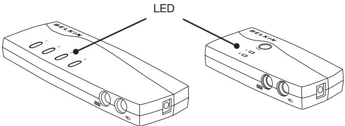 BELKIN F1DB104P2EAB - Een computer selecteren met behulp van de poortkeuzeknuppen - 1