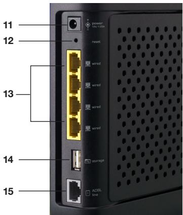 BELKIN MODEM ROUTEUR SANS FIL N F5D8635ED4A - État de l'Internet - 2