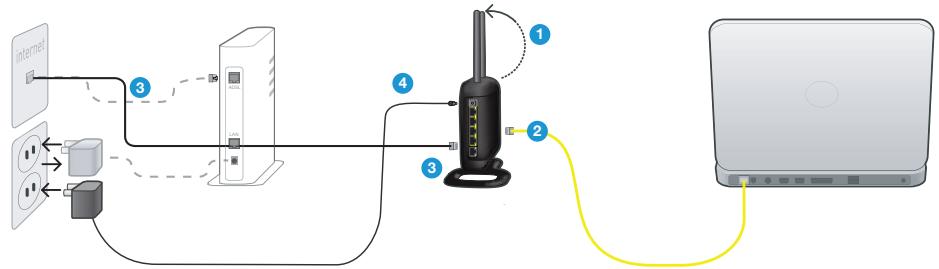 BELKIN MODEM ROUTEUR SANS FIL N F5D8635ED4A - Nouvelle configuration - 1