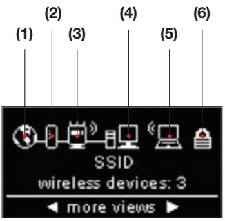 BELKIN N1 VISION - Opties - 2