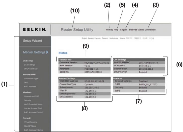 BELKIN N1 VISION - Comprénde l'Interface utilisateur évoluable basée sur le Web - 1