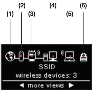 BELKIN N1 VISION - Options - 2
