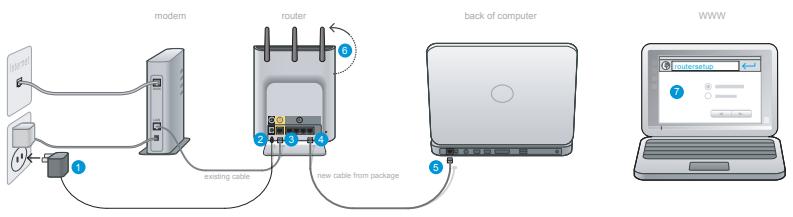 BELKIN N1 VISION - Leggere la guida di installmente rapida - 1