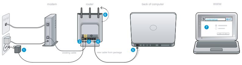 BELKIN N1 VISION - Folgen Sie den Anweisungen in der Installationsanleitung - 1
