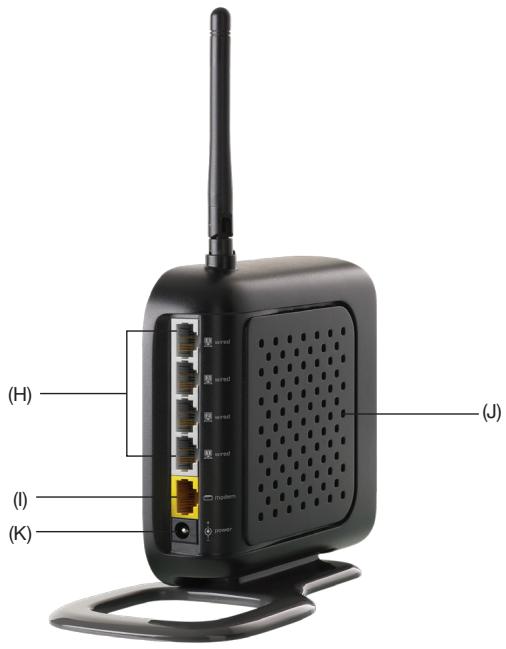 BELKIN OPTIMISEE ROUTEUR SANS FIL - État de l'Internet - 2