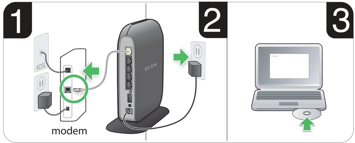 BELKIN SHARE ROUTEUR SANS FIL #F7D3302ED - L'emplacement de votre routeur - 1