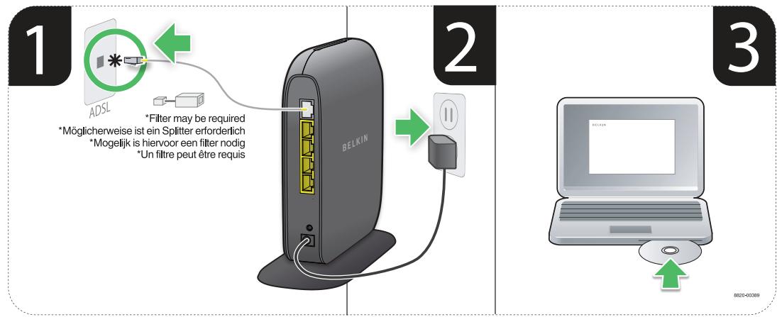 BELKIN SURF MODEM ROUTEUR SANS FIL #F7D1401ED - L'installation - 1