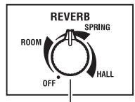 VOX VT40 - Section REVERB - 1