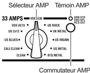 VOX VT40 - Commutateur/sélecteur AMP, témoin - 1