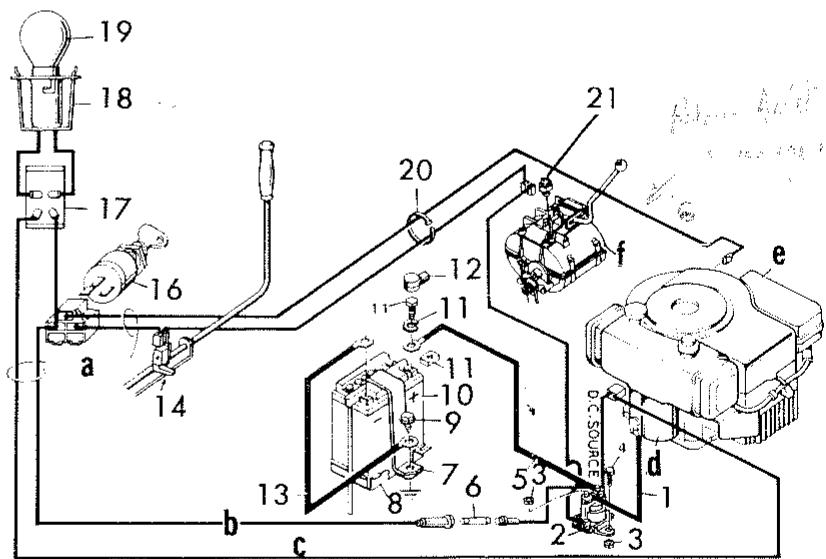 MURRAY TONDEUSE AUTOPORTEE 30 POUCES MODELE 81-30151 - MODELE n° 81-30351 - 1