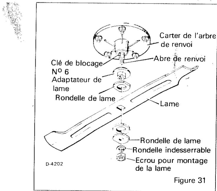 MURRAY TONDEUSE AUTOPORTEE 30 POUCES MODELE 81-30151 - Problemes alliés à la LAME - 2