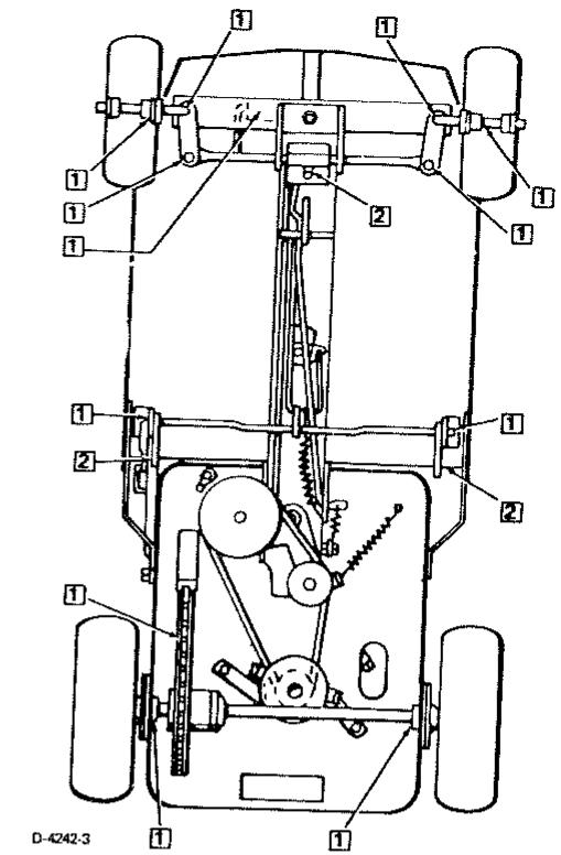 MURRAY TONDEUSE AUTOPORTEE 30 POUCES MODELE 81-30151 - Vérification de la batterie. - 2