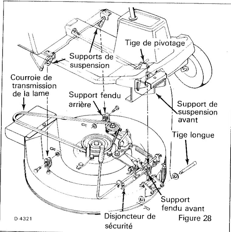 MURRAY TONDEUSE AUTOPORTEE 30 POUCES MODELE 81-30151 - Courroie de transmission figure 30 - 1