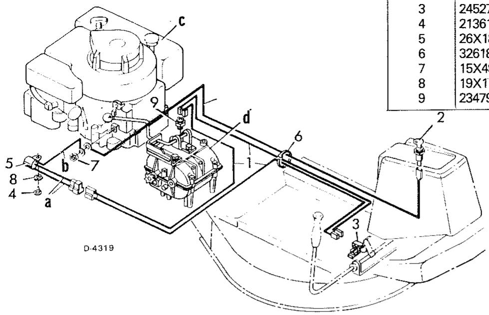 MURRAY TONDEUSE AUTOPORTEE 30 POUCES MODELE 81-30151 - SCHEMA DE CÁBLAGE MODELE N° 81-30151 (Lanceur à rappel) - 1