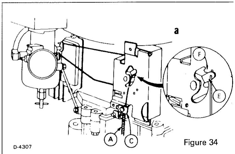 MURRAY TONDEUSE AUTOPORTEE  30 POUCES MODELE 81-30351 - RÉGLAGE DE LA COMMANDE DU RÉGIME DU MOTEUR (Fig. 34) - 3