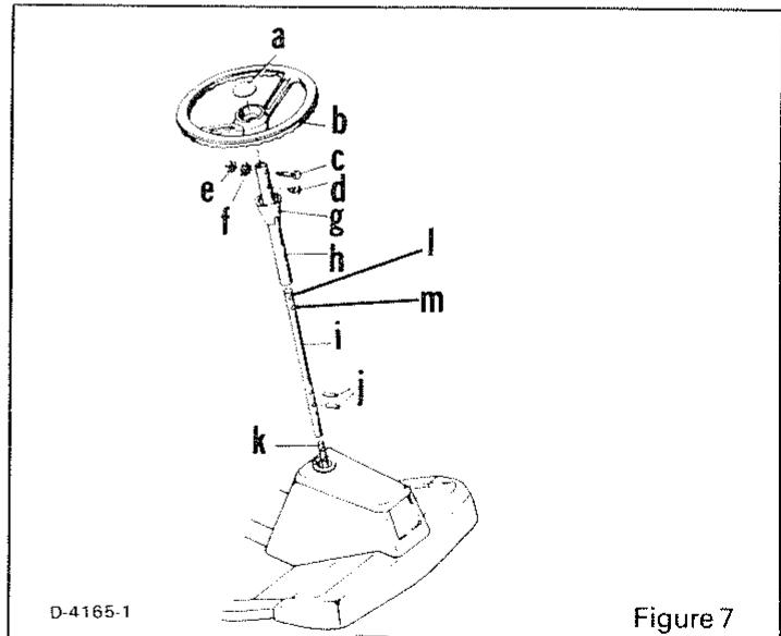 MURRAY TONDEUSE AUTOPORTEE  30 POUCES MODELE 81-30351 - VOLANT (Fig. 7). - 4