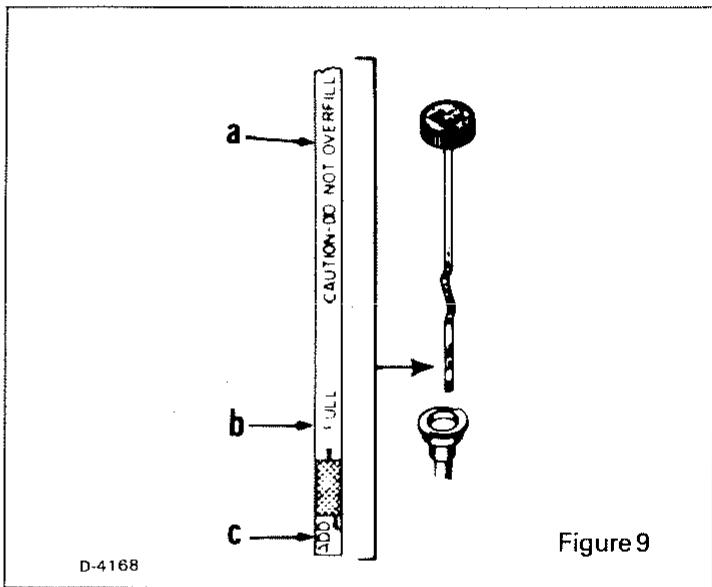 MURRAY TONDEUSE AUTOPORTEE  30 POUCES MODELE 81-30351 - N.B. REMPLIR LE CARTER DU MOTEUR D'HUILE AVANT DE DEMARRER. - 3