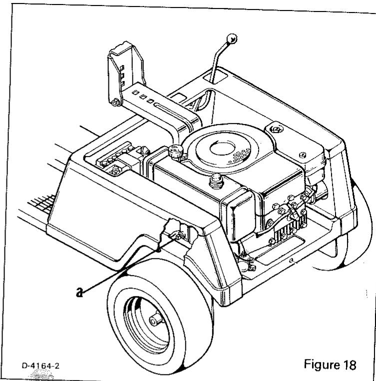 MURRAY TONDEUSE AUTOPORTEE  30 POUCES MODELE 81-30351 - NE PAS CONTROLER LE NIVEAU D'HUILE PENDANT QUE LE MOTEUR EST EN MARCHE. - 1