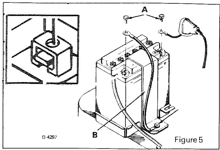 MURRAY TONDEUSE AUTOPORTEE  30 POUCES MODELE 81-30351 - VOLANT (Fig. 7). - 2