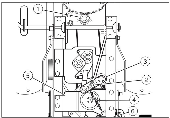 MURRAY 465618X51 - Remplacement de la courroie de transmission de mouvement - 1
