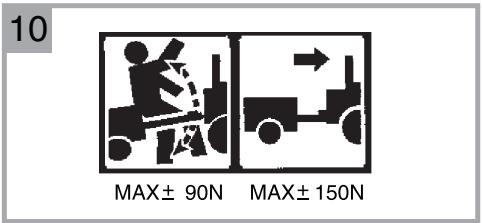 MURRAY 465618X51 - MANUALE DI USO E MANUTENZIONE - 9