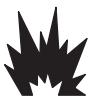 MURRAY 6291570X61 - Hazard Symbols and their meanings - 6