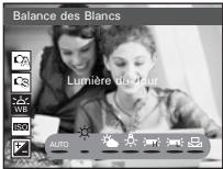 Balance des Blancs Lumière du jour