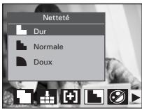 Netteté Dur Normale Doux