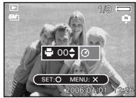 1/8 00 SET:O MENU: X 2006.01.01 12:28