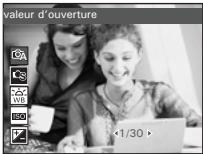 valeur d'ouverture <1/30>