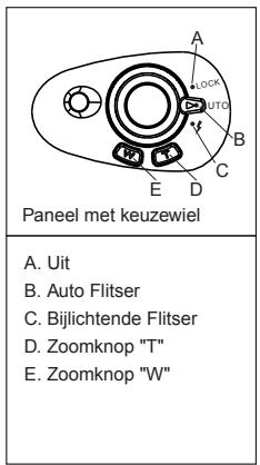 POLAROID PZ1710 - SPECIFICATIONS - 4