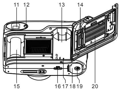 POLAROID PZ1710 - DATI TECNICI - 2