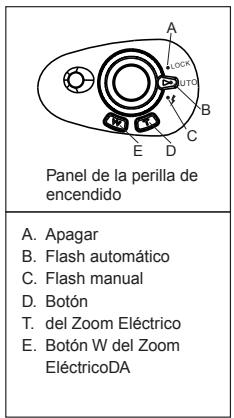 POLAROID PZ1710 - ESPECIFICACION - 3