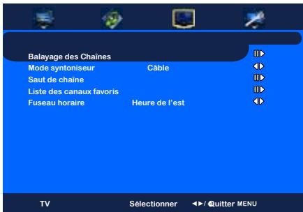 Balayage des Chaînes Mode syntoniseur Câble Saut de chaîne Liste des canaux favoris Fuseau horaire Heure de l'est TV Sélectionner ◄►/Quitter MENU