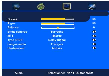 Graves Aigus Balance Effets sonores MTS Type SPDIF Langue audio Haut-parleur Surround Stéréo Dolby Digital Français Activés 50 50 0 Audio Sélectionner Quitter MENU
