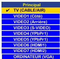 Principal ✓ TV (CABLE/AIR) VIDEO1 (Côté) VIDEO2 (Arrière) VIDEO3 (S-VIDEO) VIDEO4 (YPbPr1) VIDEO5 (YPbPr1) VIDEO6 (HDMI1) VIDEO7 (HDMI2) ORDINATEUR (VGA)