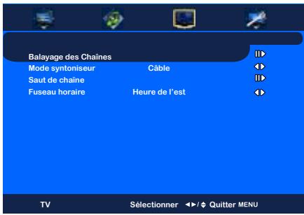 Balayage des Chaînes Mode syntoniseur Câble Saut de chaîne Heure de l'est Fuseau horaire