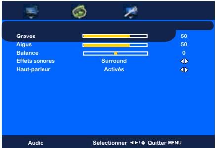 Graves 50 Aigus 50 Balance 0 Effets sonores Surround Haut-parleur Activés Audio Sélectionner < / ♦ Quitter MENU