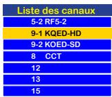 Liste des canaux 5-2 RF5-2 9-1 KQED-HD 9-2 KOED-SD 8 CCT 12 13 15