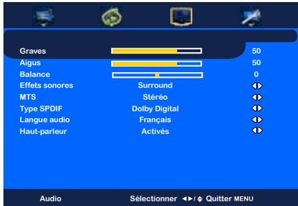 Graves Aigus Balance Effets sonores MTS Type SPDIF Langue audio Haut-parleur Surround Steréo Dolby Digital Français Activés 50 50 0 Audio Sélectionner 1/1 Quitter MENU