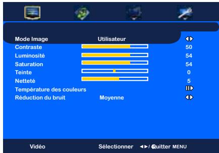 Mode Image Utilisateur Contraste 50 Luminosité 54 Saturation 54 Teinte 0 Netteté 5 Température des couleurs 11 Réduction du bruit Moyenne 11 Vidéo Sélectionner Quitter MENU