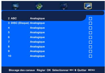 2 ABC Analogique 3 DISC (Disque) Analogique 4 Analogique 5 Analogique 6 Analogique 7 Analogique 8 Analogique 9 Analogique 10 Analogique Blocage des canaux Règler OK Sélectionner ◄/♦ Quitter MENU