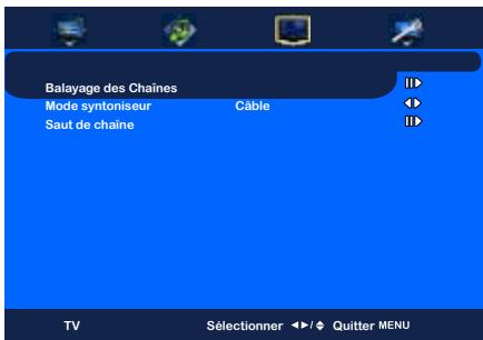 Balayage des Chaînes Mode syntoniseur Câble Saut de chaîne TV Sélectionner Quitter MENU
